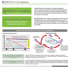 Load image into Gallery viewer, BLACK Anti-Viral Satin Fabric Mask